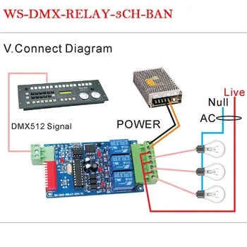 DC12V LED dmx512 Odbor Modul za Izvoz Vozlišče 5~24V WS-DMX-RELAY-3CH-BAN Relay Stikalo 3 Kanalov LED Dmx512 Dmx Dekoder Krmilnik